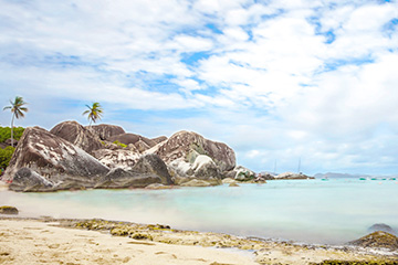 英属维京群岛维尔京戈尔达岛机场三字代码(VIJ),维尔京戈尔达岛机场(Virgin Gorda Airport)四字码,英属维京群岛机场三字码查询